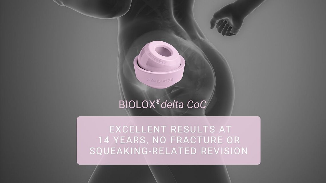Image showing the BIOLOX® delta CoC ceramic implant within a human hip joint, with a highlighted message: “Clinically proven for 14 years” – a trusted solution for long-lasting and biocompatible hip replacement.