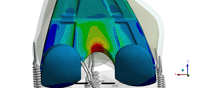CT Medical Service Engineering – Increase Likelihood of Succes.