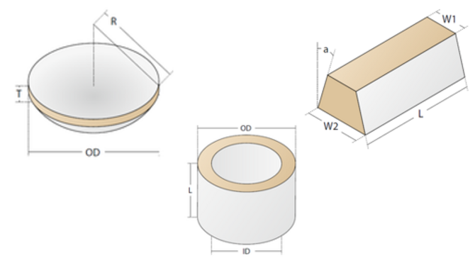 Piezokeramische Komponenten Design