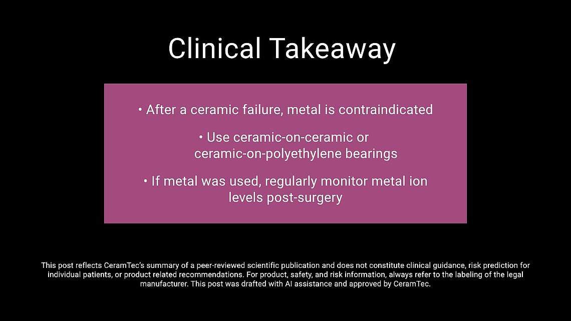 Slide: metal contraindicated after ceramic fracture — use ceramic-on-ceramic or ceramic-on-polyethylene; monitor metal ion levels