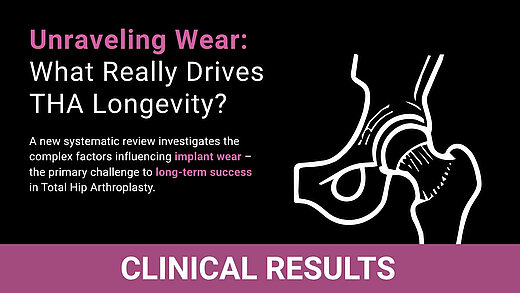 Infographic: headline "Unraveling Wear – What Really Drives THA Longevity?" with hip joint schematic and clinical results label
