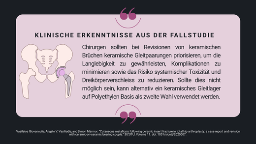 Eine Infografik, die die klinischen Ergebnisse aus einer Fallstudie zu Keramik-auf-Keramik-Gleitpaarungen bei Hüftrevisionen zusammenfasst.