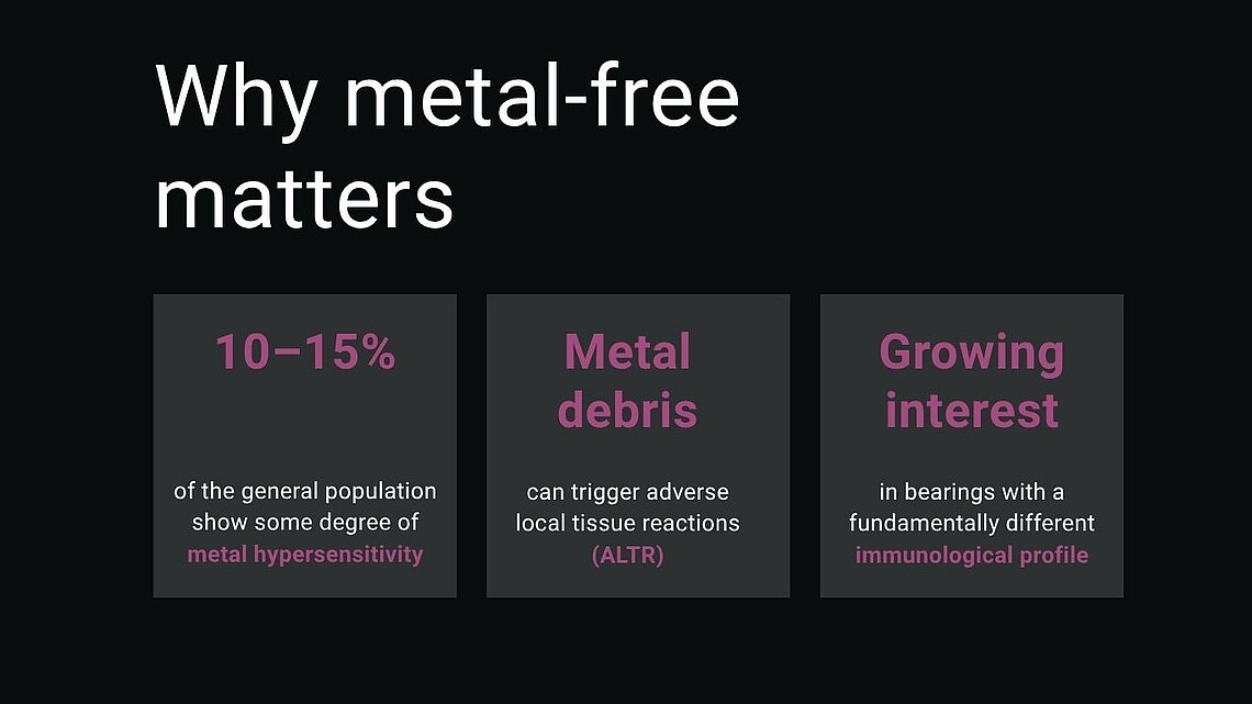 Infographic with three key facts on metal hypersensitivity, adverse local tissue reactions, and growing interest in ceramic implants