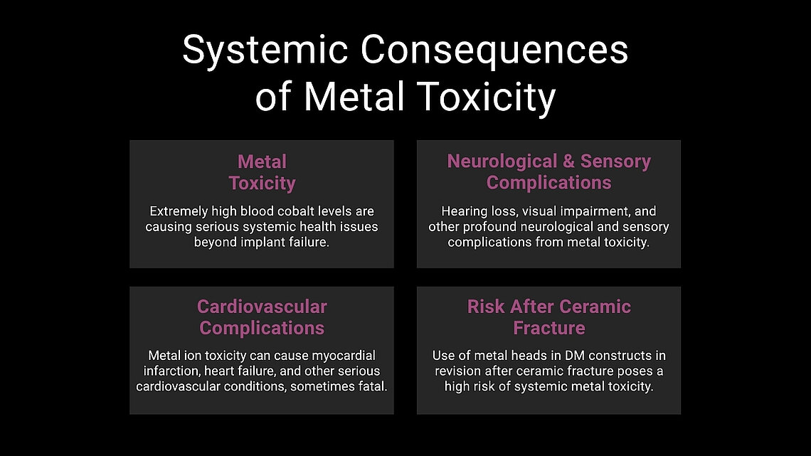Infographic: metal toxicity after ceramic fracture — cobalt poisoning, cardiovascular and neurological complications